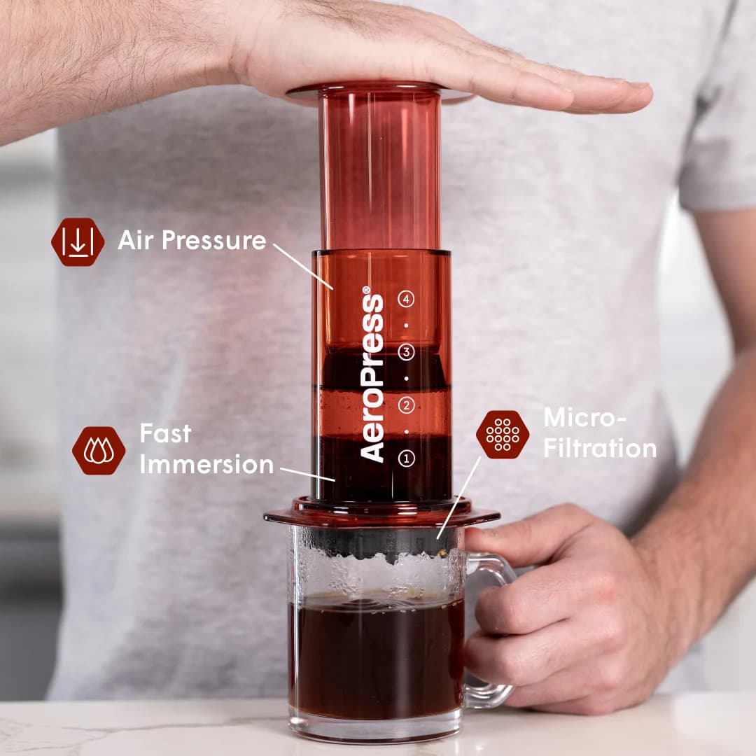 AeroPress® Red — görsel 2