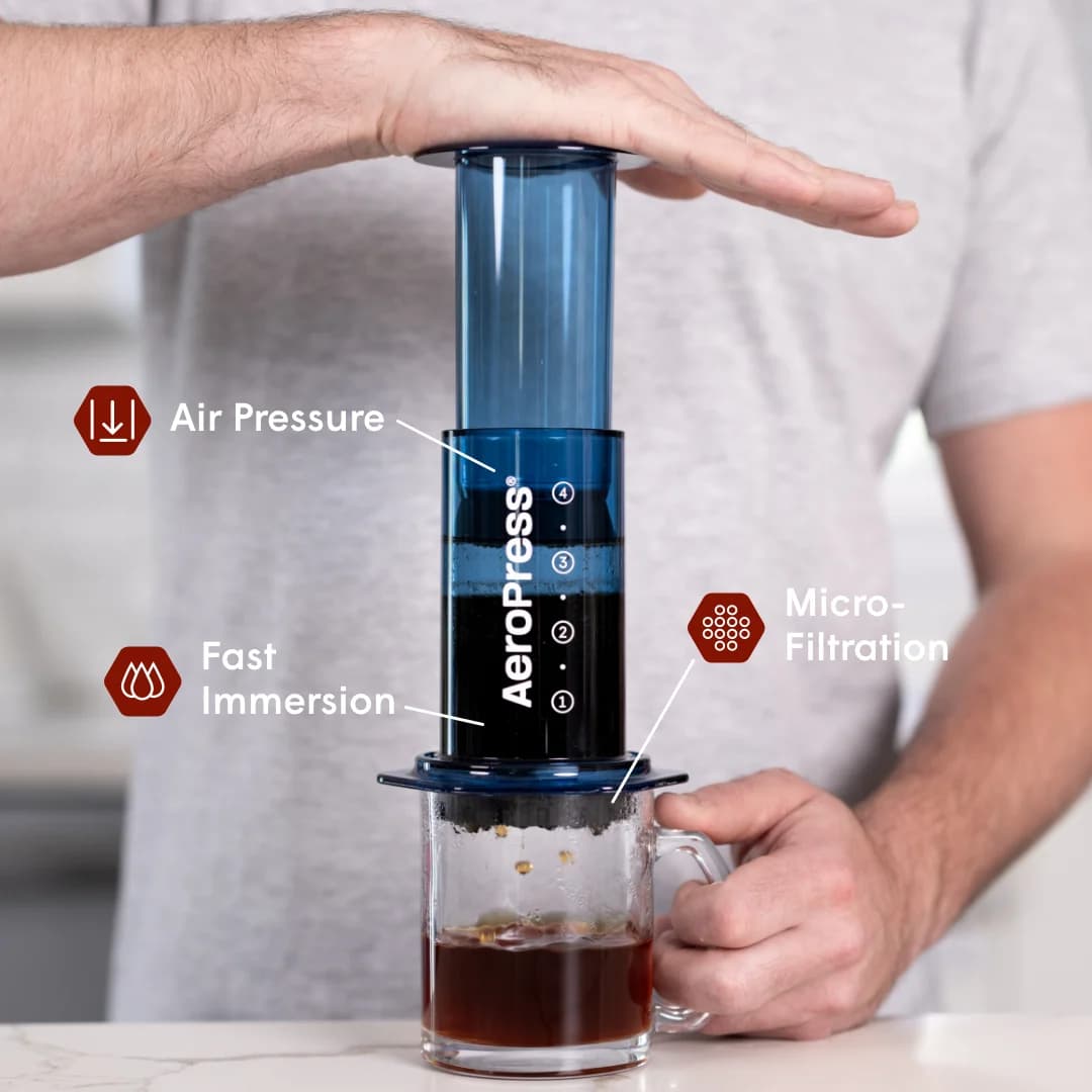 AeroPress® Blue — görsel 2