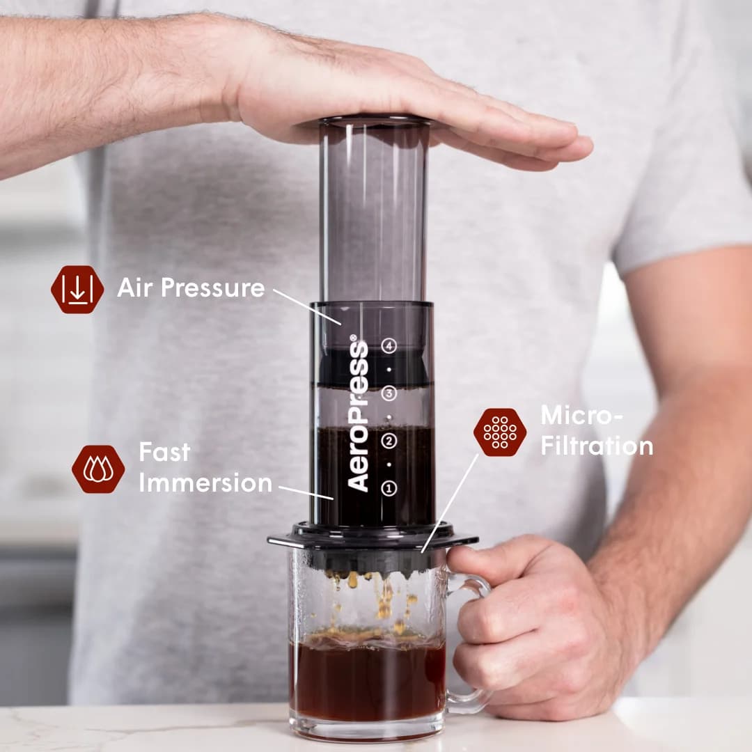 AeroPress® Original — görsel 2