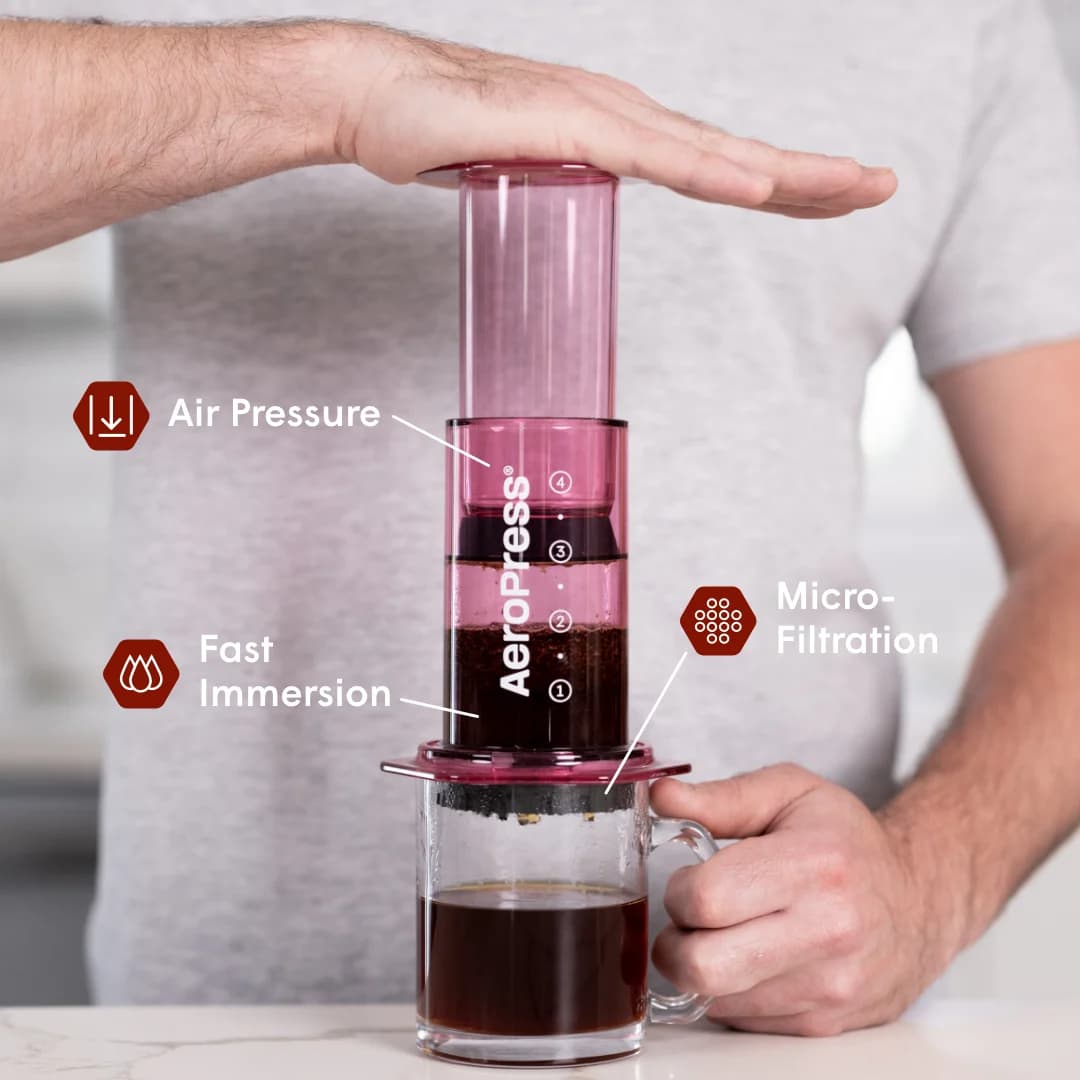 AeroPress® Pink — görsel 3
