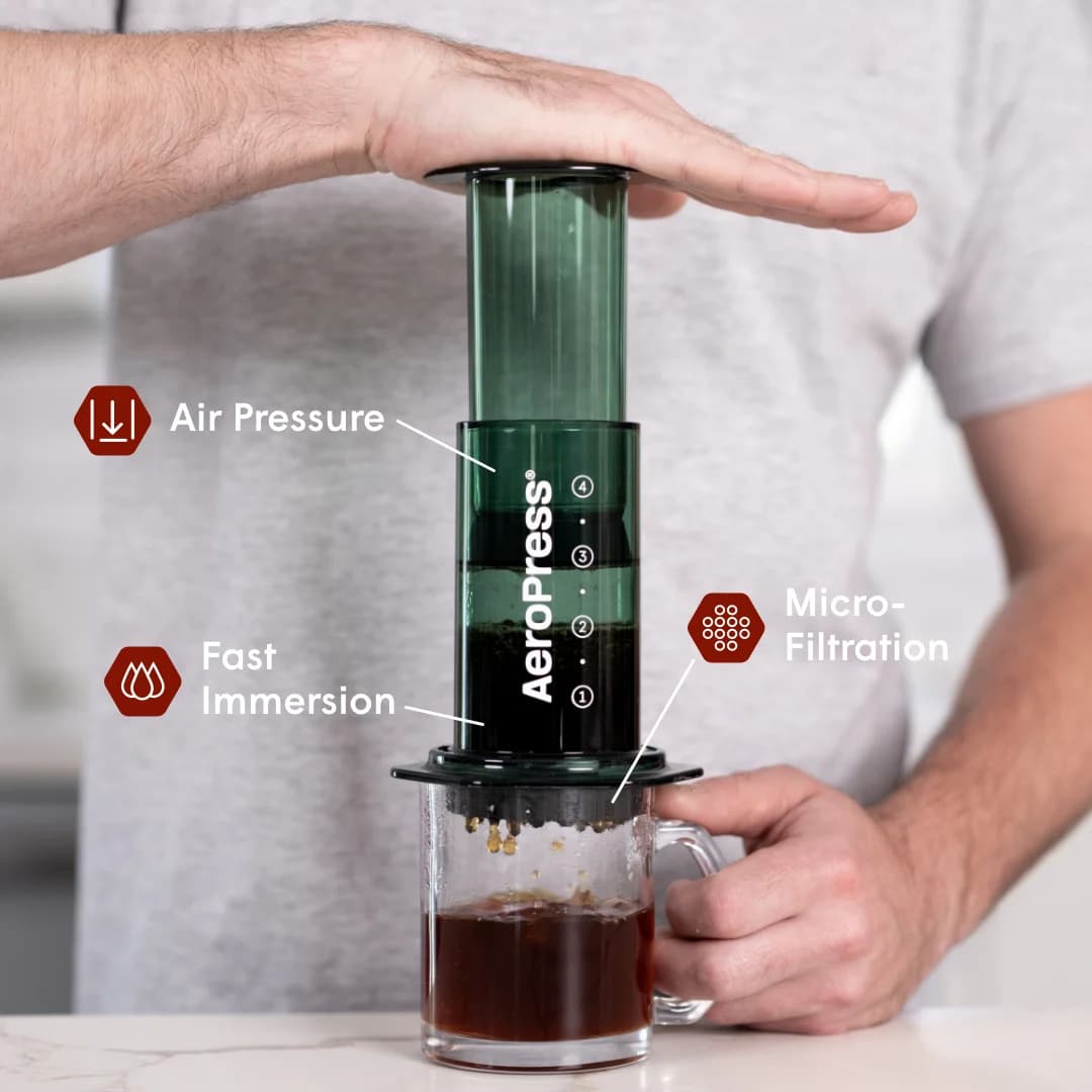 AeroPress® Green — görsel 3